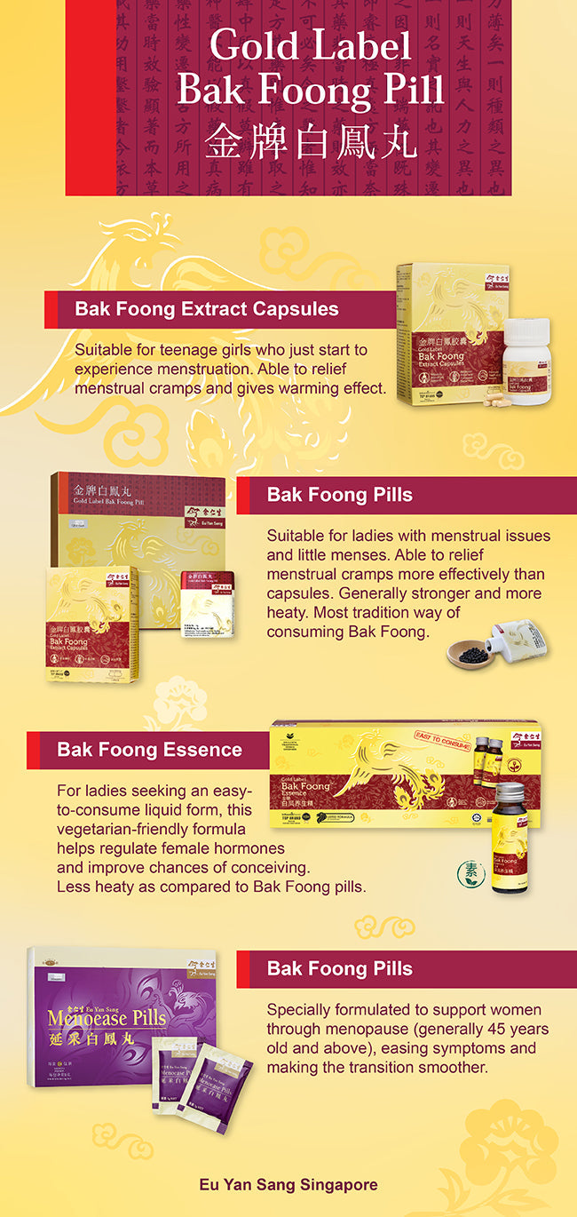 Eu Yan Sang Gold Label Bak Foong Pill Capsules 60 x 300mg 金牌白凤胶囊 (60 胶囊）