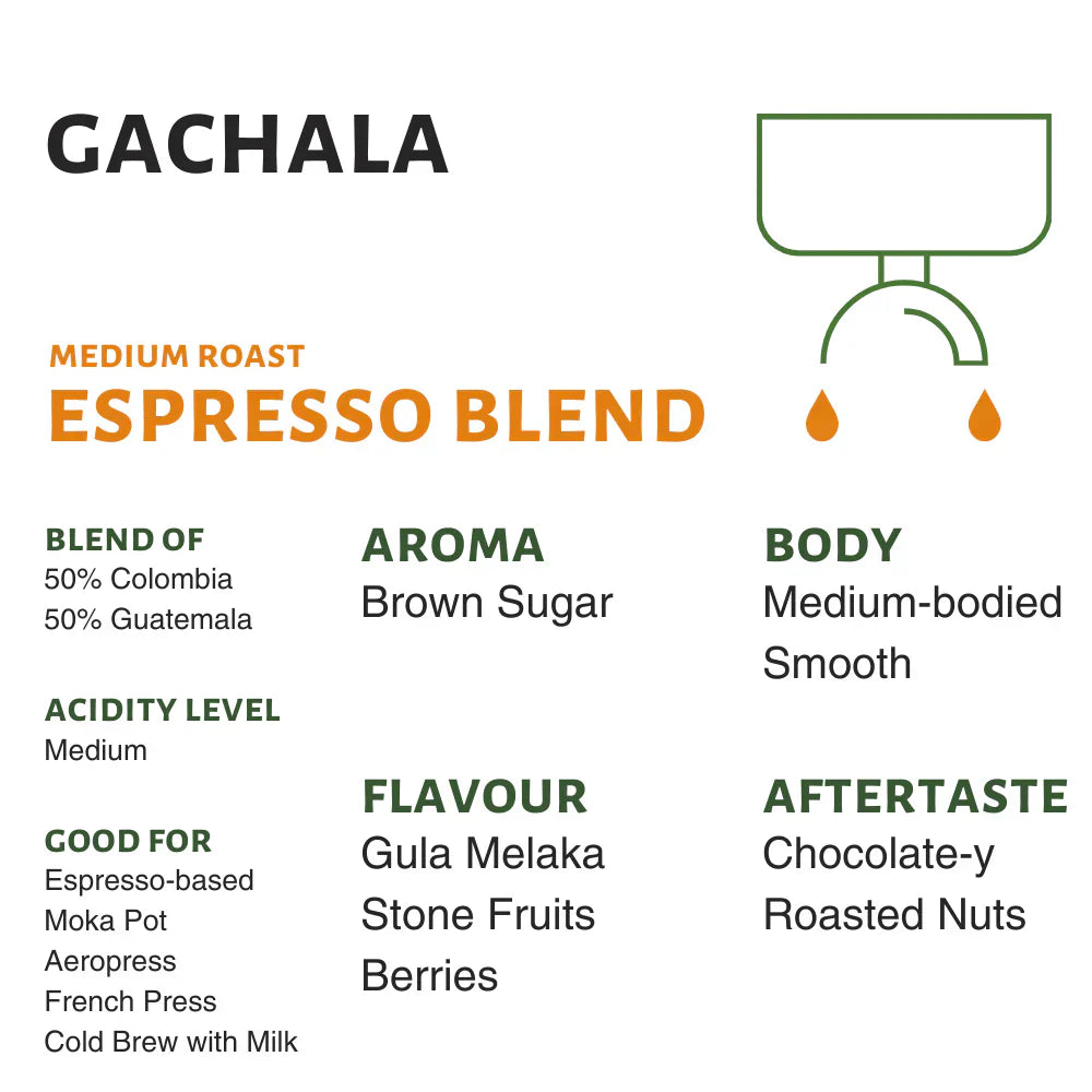 Gachala (House Espresso Blend) - 250g Whole Beans