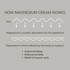 Magnesium Cream